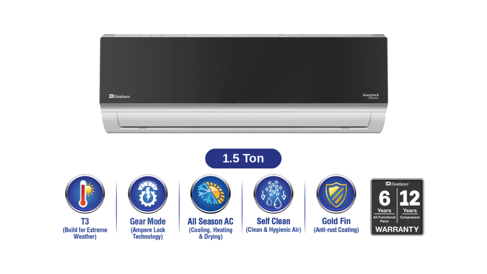 EnerCon X T3 Inverter 1.5 Ton &nbsp;(Photo 1/11)