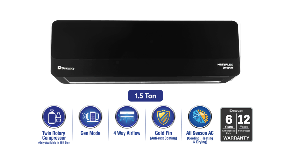 Mega Flex Inverter 1.5 Ton (Black) &nbsp;(Photo 1/1)